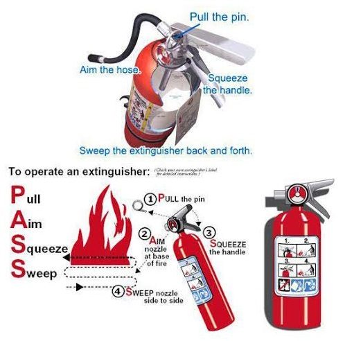 To use a fire extinguisher, remember the acronym P.A.S.S. (pull, aim, squeeze, sweep).