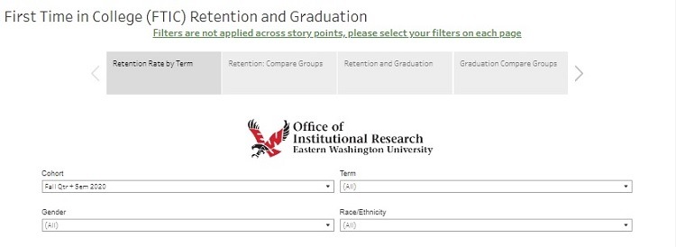 FTIC Student Retention 1