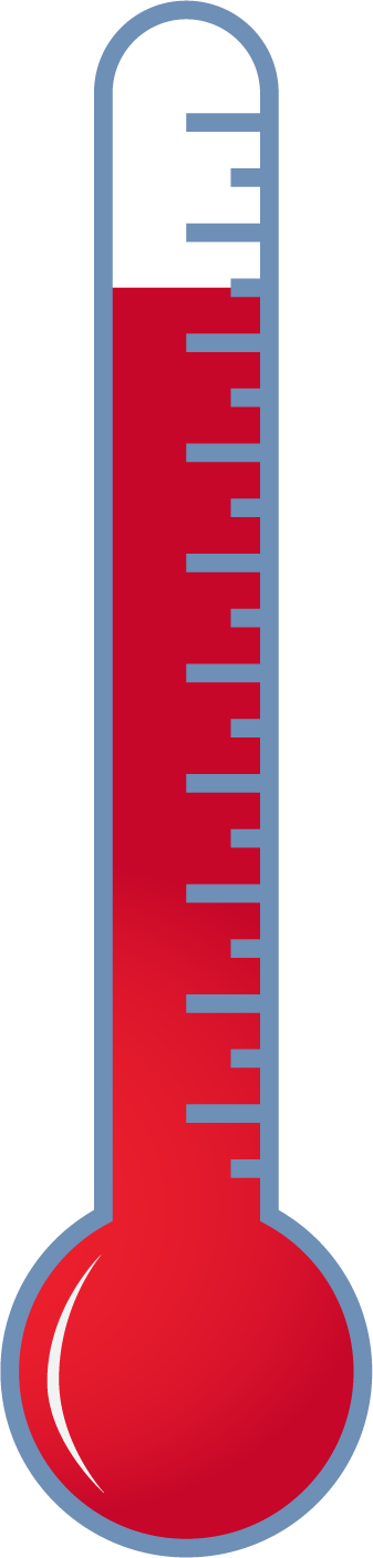 Thermometer-style goal meter indicating four-fifths of goal complete