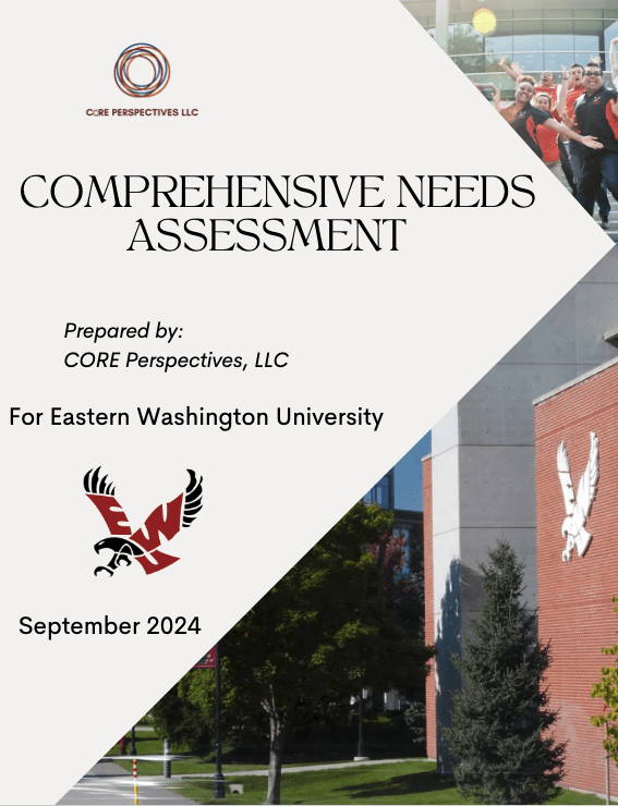 A cover page titled ‘Comprehensive Needs Assessment,’ prepared by CORE Perspectives, LLC for Eastern Washington University, September 2024. The page features the university’s logo, a partial image of a red eagle, and photos of the campus
