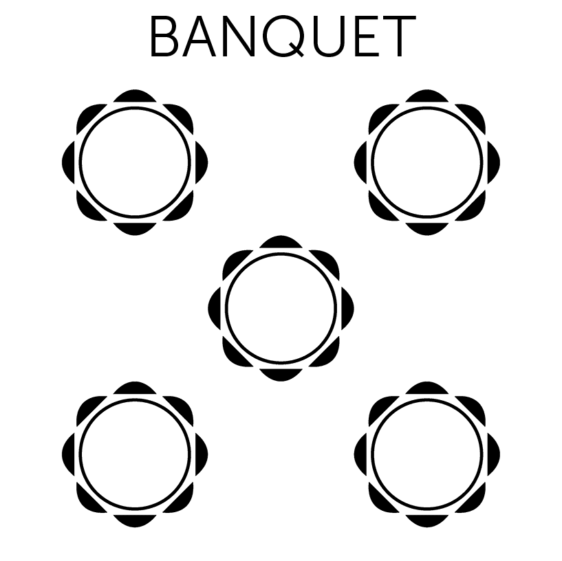 Banquet layout. In this layout, there are five circular tables where eight people may sit. The tables are arranged close together