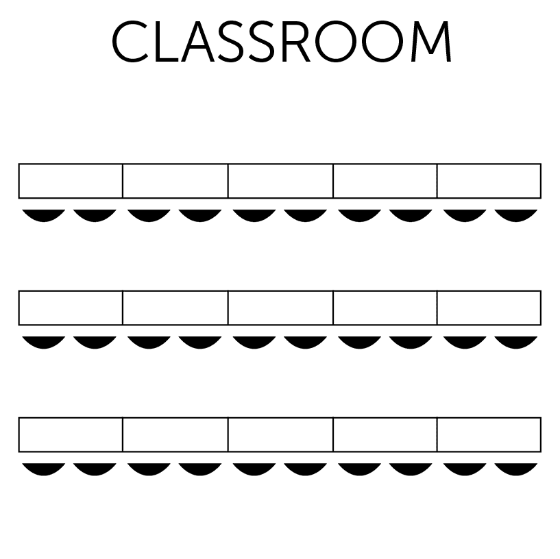 Classroom layout room. It has three rows of five tables each. At each table, two people may sit there