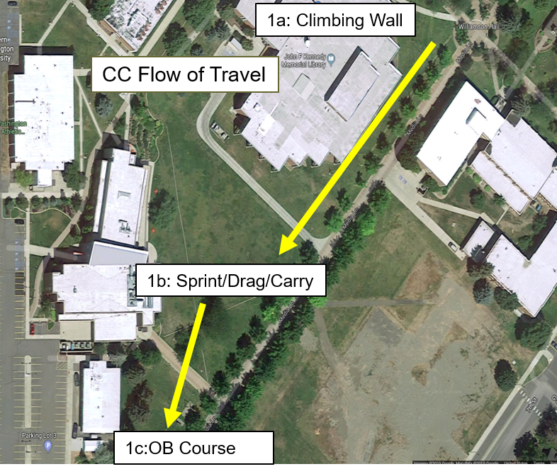 spring drag carry course